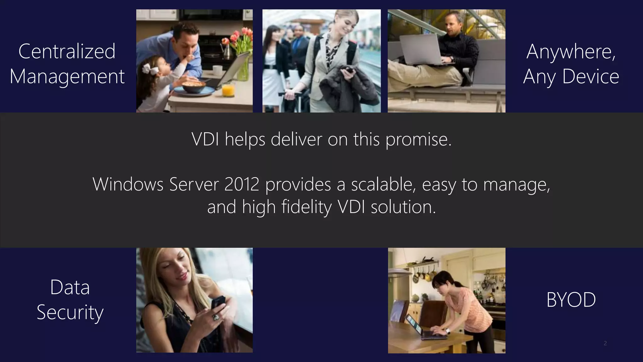 Title of
Presentation
• Speaker Name, Title
• Microsoft Corporation
Centralized
Management
Anywhere,
Any Device
BYOD
Data
Security
VDI helps deliver on this promise.
Windows Server 2012 provides a scalable, easy to manage,
and high fidelity VDI solution.
 