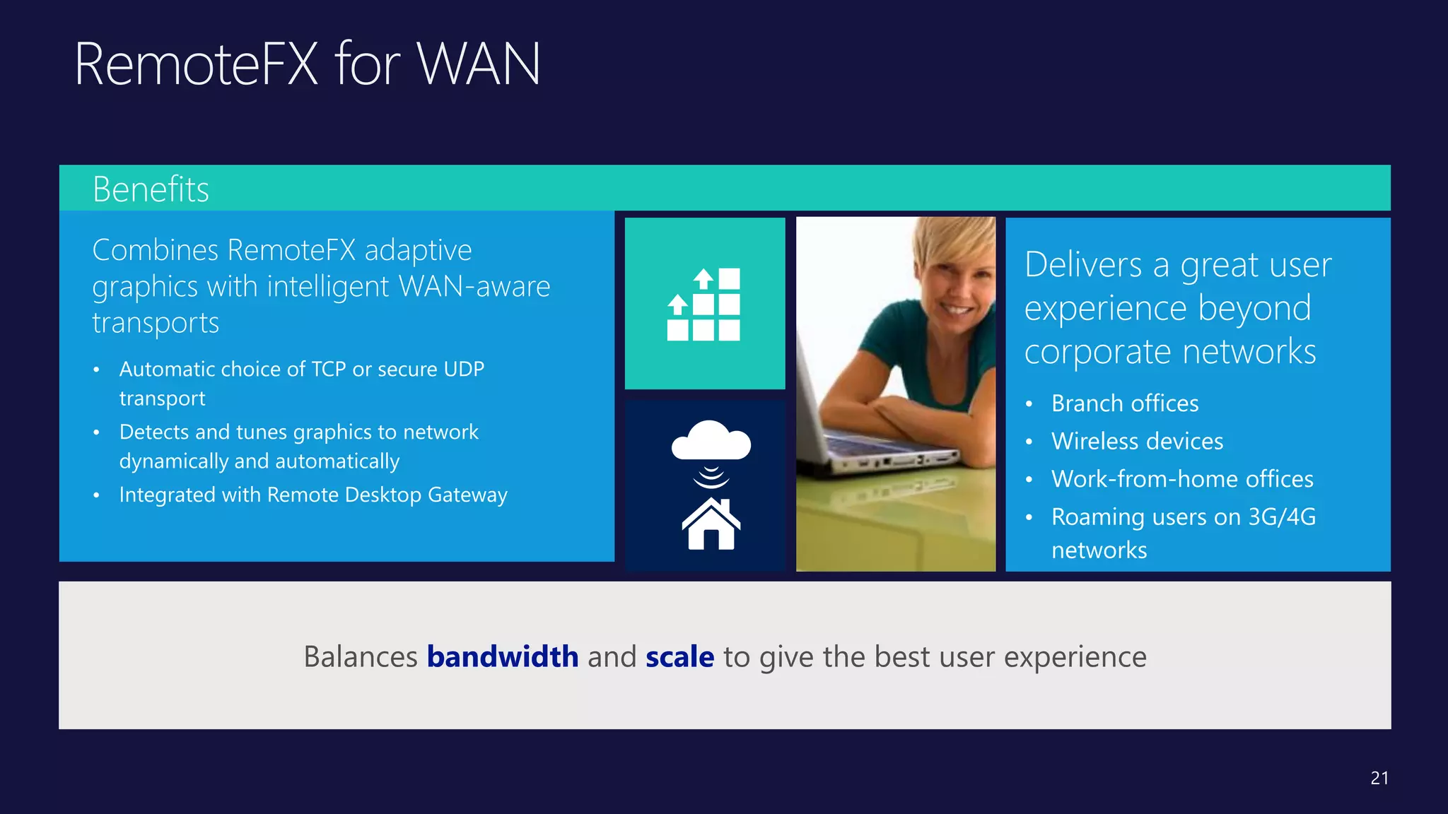 Title of
Presentation
• Speaker Name, Title
• Microsoft Corporation
RemoteFX for WAN
Balances bandwidth and scale to give the best user experience
Combines RemoteFX adaptive
graphics with intelligent WAN-aware
transports
• Automatic choice of TCP or secure UDP
transport
• Detects and tunes graphics to network
dynamically and automatically
• Integrated with Remote Desktop Gateway
Delivers a great user
experience beyond
corporate networks
• Branch offices
• Wireless devices
• Work-from-home offices
• Roaming users on 3G/4G
networks
Benefits
21
 