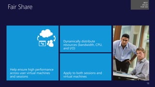 Title of
Presentation
• Speaker Name, Title
• Microsoft Corporation
Fair Share
BEST
VALUE
FOR VDI
Help ensure high performance
across user virtual machines
and sessions
Apply to both sessions and
virtual machines
Dynamically distribute
resources (bandwidth, CPU,
and I/O)
13
 