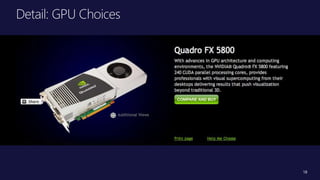 Title of
Presentation
• Speaker Name, Title
• Microsoft Corporation
Detail: GPU Choices
18
 