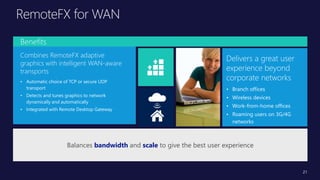 Title of
Presentation
• Speaker Name, Title
• Microsoft Corporation
RemoteFX for WAN
Balances bandwidth and scale to give the best user experience
Combines RemoteFX adaptive
graphics with intelligent WAN-aware
transports
• Automatic choice of TCP or secure UDP
transport
• Detects and tunes graphics to network
dynamically and automatically
• Integrated with Remote Desktop Gateway
Delivers a great user
experience beyond
corporate networks
• Branch offices
• Wireless devices
• Work-from-home offices
• Roaming users on 3G/4G
networks
Benefits
21
 