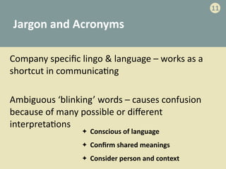 Jargon	
  and	
  Acronyms
Company	
  speciﬁc	
  lingo	
  &	
  language	
  –	
  works	
  as	
  a	
  
shortcut	
  in	
  communica-ng	
  
Ambiguous	
  ‘blinking’	
  words	
  –	
  causes	
  confusion	
  
because	
  of	
  many	
  possible	
  or	
  diﬀerent	
  
interpreta-ons
✦ Conscious	
  of	
  language	
  	
  
✦ Conﬁrm	
  shared	
  meanings	
  
✦ Consider	
  person	
  and	
  context
11
 