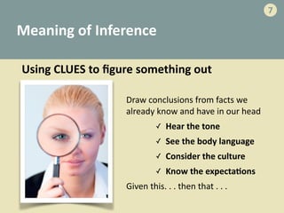 Meaning	
  of	
  Inference
Draw	
  conclusions	
  from	
  facts	
  we	
  
already	
  know	
  and	
  have	
  in	
  our	
  head	
  
✓ Hear	
  the	
  tone	
  
✓ See	
  the	
  body	
  language	
  
✓ Consider	
  the	
  culture	
  
✓ Know	
  the	
  expecta>ons	
  
Given	
  this.	
  .	
  .	
  then	
  that	
  .	
  .	
  .	
  
Using	
  CLUES	
  to	
  ﬁgure	
  something	
  out
7
 