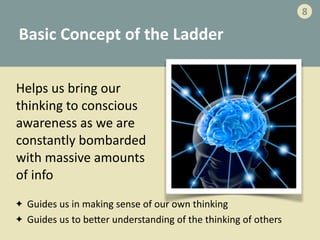 Basic	
  Concept	
  of	
  the	
  Ladder	
  
✦ Guides	
  us	
  in	
  making	
  sense	
  of	
  our	
  own	
  thinking	
  
✦ Guides	
  us	
  to	
  be<er	
  understanding	
  of	
  the	
  thinking	
  of	
  others
Helps	
  us	
  bring	
  our	
  
thinking	
  to	
  conscious	
  
awareness	
  as	
  we	
  are	
  
constantly	
  bombarded	
  
with	
  massive	
  amounts	
  
of	
  info
8
 