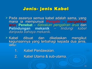 1111
Jenis- jenis KabelJenis- jenis Kabel
 Pada asasnya semua kabel adalah sama, yangPada asasnya semua kabel adalah sama, yang
mana ia mempunyaimana ia mempunyai Pengalir –– mengalirkanmengalirkan
arusarus,, Penebat –– bataskan pengaliran arusbataskan pengaliran arus dandan
Pelindungan mekanik –– lindungi kabellindungi kabel
daripada bahaya mekanik.daripada bahaya mekanik.
 Kabel dibuat dan dikelaskan mengikutKabel dibuat dan dikelaskan mengikut
kegunaannya yang terbahagi kepada dua jenis,kegunaannya yang terbahagi kepada dua jenis,
iaitu:iaitu:
1.1. Kabel Pendawaian.Kabel Pendawaian.
2.2. Kabel Utama & sub-utama.Kabel Utama & sub-utama.
 