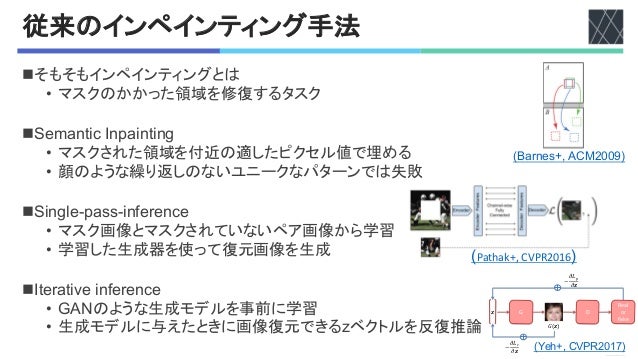 従来のインペインティング手法
nそもそもインペインティングとは
• マスクのかかった領域を修復するタスク
n2%0)-8#@'A-B)#-8#-3
• マスクされた領域を付近の適したピクセル値で埋める
• 顔のような繰り返しのないユニークなパターンでは失敗
n2#-35%CB)$$C#-D%+%-@%
• マスク画像とマスクされていないペア画像から学習
• 学習した生成器を使って復元画像を生成
nA8%+)8#"%'#-D%+%-@%
• E!Fのような生成モデルを事前に学習
• 生成モデルに与えたときに画像復元できるGベクトルを反復推論
(Barnes+, ACM2009)
HPathak+, CVPR2016I
G D
Real
or
Fake
−
��
�
−
���
�
�
!"#$%&'()*+,-./0
 