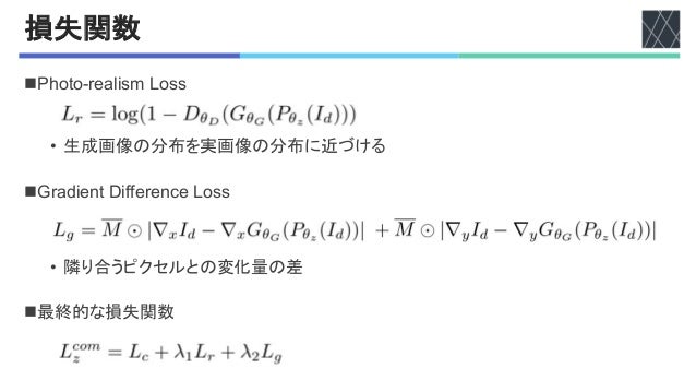 損失関数
n6*L8LC+%)5#$0'(L$$
n最終的な損失関数
nE+)K#%-8'P#DD%+%-@%'(L$$
• 生成画像の分布を実画像の分布に近づける
• 隣り合うピクセルとの変化量の差
 