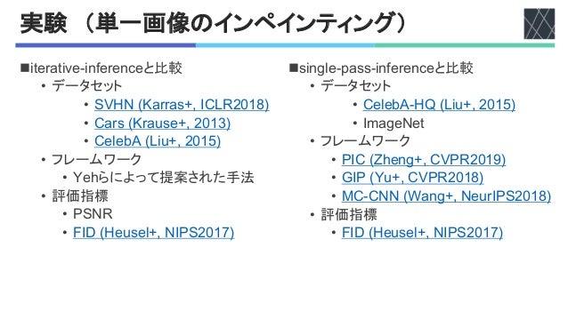 実験 （単一画像のインペインティング）
n#8%+)8#"%C#-D%+%-@%と比較
• データセット
• 2<UF'H.)++)$S,'A;(=>?OVI'
• ;)+$'H.+)/$%S,'>?ORI'
• ;%5%7!'H(#/S,'>?OWI
• フレームワーク
• X%*らによって提案された手法
• 評価指標
• 62F=
• YAP'HU%/$%5S,'FA62>?OTI
n$#-35%CB)$$C#-D%+%-@%と比較
• データセット
• ;%5%7!CUZ'H(#/S,'>?OWI'
• A0)3%F%8
• フレームワーク
• 6A;'H[*%-3S,';<6=>?OI
• EA6'HX/S,';<6=>?OVI
• 9;C;FF'H])-3S,'F%/+A62>?OVI
• 評価指標
• YAP'HU%/$%5S,'FA62>?OTI
 