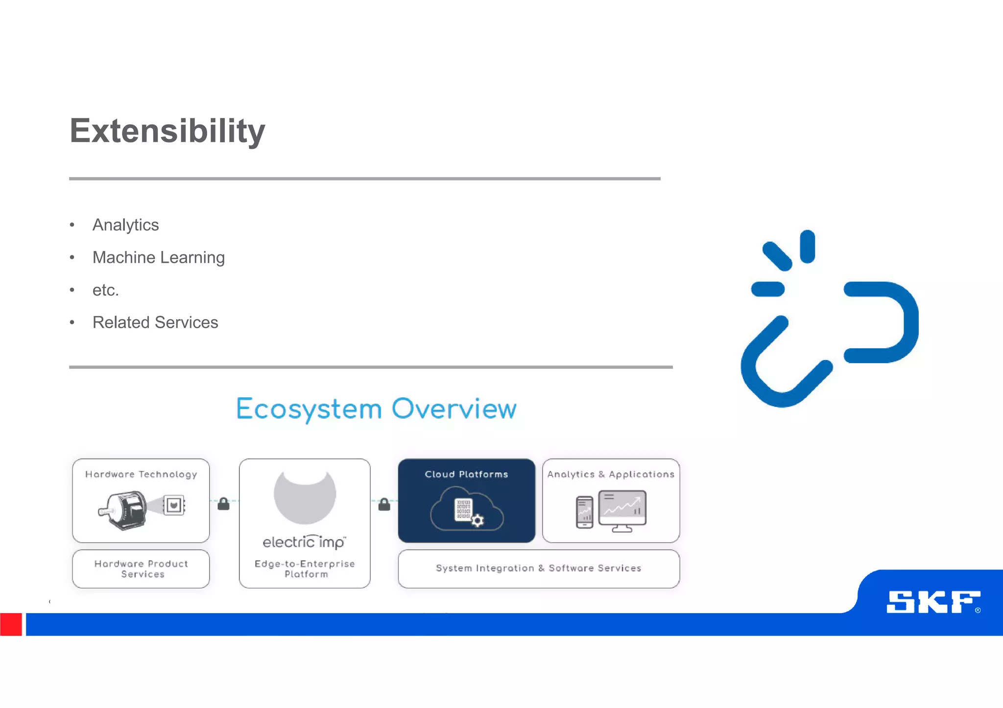 © SKF Group© SKF Group
• Analytics
• Machine Learning
• etc.
• Related Services
Extensibility