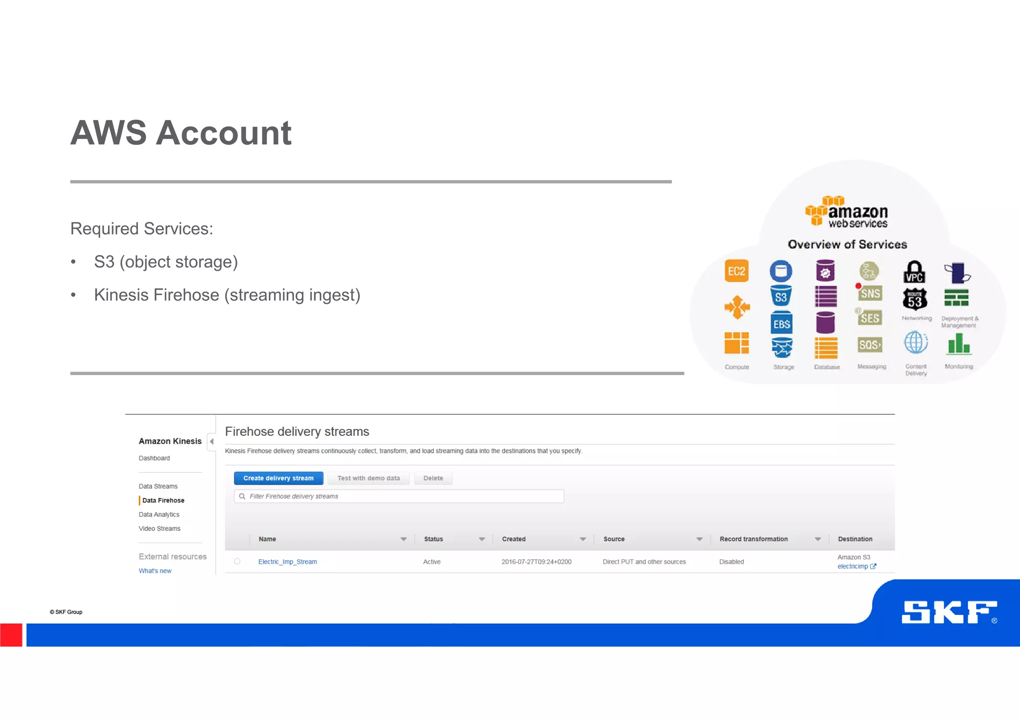 © SKF Group© SKF Group
Required Services:
• S3 (object storage)
• Kinesis Firehose (streaming ingest)
AWS Account