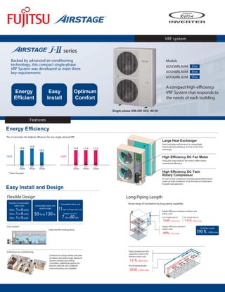 VRF system
Backed by advanced air conditioning
technology, this compact single-phase
VRF System was developed to meet three
key requirements:
Features
The J-II provides the highest efficiency for any single-phased VRF.
Broad range of installation by long piping capability.
Connects to a large variety and sizes
of indoor units and a large variety of
remote controls and central
controllers. Additional options for
Internet, BACnet and LonWorks
communications are available.
Energy Efficiency
Duct system
* Non-Ducted
Individual air-conditioning
AOU36RLAVM
AOU48RLAVM
AOU60RLAVM
Models
3Ton
4Ton
5Ton
series
Flexible Design
Easily retrofits existing ducts.
Number of connectable
indoor units
3Ton : 1to 6units
4Ton: 1to 8units
5Ton :1to 9units
Connectable indoor unit
capacity range
50% to 130%
Compatible indoor unit
11Types of Airstage indoor units
Ranging in size from
7 kBTU to 60 kBTU
High Efficiency DC Twin
Rotary Compressor
DC twin rotary compressor provides great performance
under all load conditions. Its performance is optimized
for part-load operation.
High Efficiency DC Fan Motor
Using low noise dual DC fan motors offers better
control and efficiency.
Large Heat Exchanger
Heat exchange performance is substantially
improved by by adding a 3rd row to the heat
exchanger.
SEER
19.8
18.5
19.0
3Ton 4Ton 5Ton
HSPF
11.4 11.311.4
3Ton 4Ton 5Ton
Height difference between
indoor units
49ft.(15m) max.
Piping length from first
separation tube to the
farthest indoor unit
131ft.(40m) max.
Height difference between outdoor and
indoor units
164ft.(50m) max.
O.U. is higher than I.U.
131ft.(40m) max.
O.U. is lower than I.U.
Actual piping length
393ft.(120m) max.
max.
Single phase 208-230 VAC, 60 Hz
A compact high-efficiency
VRF System that responds to
the needs of each building
Energy
Efficient
Easy
Install
Optimum
Comfort
Easy Install and Design
Long Piping Length
Total Pipe Length
590 ft. (180m) max.
 