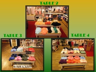 TABLE 2
TABLE 4TABLE 3
 