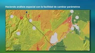 Haciendo análisis espacial con la facilidad de cambiar parámetros
 