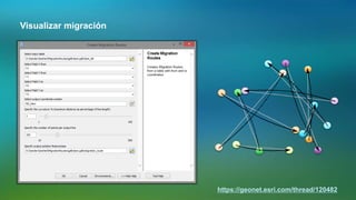 Visualizar migración
https://geonet.esri.com/thread/120482
 