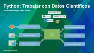 https://4326.us/scipy
Python: Trabajar con Datos Científicos
Shaun Walbridge y Kevin Butler
 