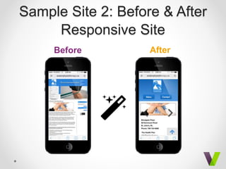 Before After
Sample Site 2: Before & After
Responsive Site
 