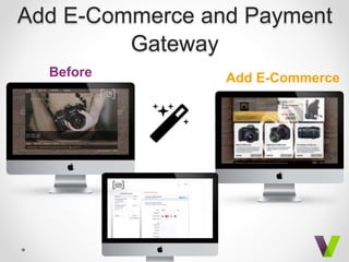 Add E-Commerce and Payment
Gateway
Add E-CommerceBefore
 