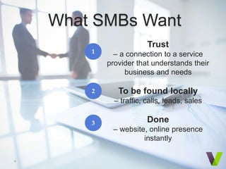What SMBs Want
Trust
– a connection to a service
provider that understands their
business and needs
To be found locally
– traffic, calls, leads, sales
Done
– website, online presence
instantly
1
2
3
 