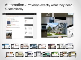 Automation– Provision exactly what they need,
automatically
 
