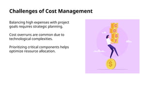 Comprehensive Overview of the Expensive FSD Tracker Project for ...