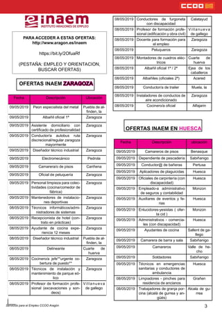 OFERTAS INAEM ZARAGOZA
PARA ACCEDER A ESTAS OFERTAS:
http://www.aragon.es/inaem
https://bit.ly/2OfuaRf
(PESTAÑA: EMPLEO Y ORIENTACION,
BUSCAR OFERTAS)
3
OFERTAS INAEM EN HUESCA
Fecha Descripción Ubicación
09/05/2019 Peon especialista del metal Puebla de al-
nden, la
09/05/2019 Albañil ocial 1ª Zaragoza
09/05/2019 Asistente domiciliario con
certicado de profesionalidad
Zaragoza
09/05/2019 Conductor/a autobus ruta
discrecional/regular zaragoza
mayormente
Zaragoza
09/05/2019 Diseñador técnico industrial Zaragoza
09/05/2019 Electromecánico Pedrola
09/05/2019 Camarera/o de pisos Cariñena
09/05/2019 Ocial de peluquería Zaragoza
09/05/2019 Personal limpieza para colec-
tividades (cocina/comedor de
fábrica)
Zaragoza
09/05/2019 Mantenedores de instalacio-
nes deportivas
Zaragoza
08/05/2019 Técnicos informáticos/admi-
nistradores de sistemas
Zaragoza
08/05/2019 Recepcionista de hotel (con-
trato en prácticas)
Zaragoza
08/05/2019 Ayudante de cocina expe-
riencia 12 meses
Zaragoza
08/05/2019 Diseñador técnico industrial Puebla de al-
nden, la
08/05/2019 Delineante Cuarte de
huerva
08/05/2019 Cocinero/a jefe**urgente co-
bertura de puesto**
Zaragoza
08/05/2019 Técnicos de instalación y
mantenimiento de parque eó-
lico
Zaragoza
08/05/2019 Profesor de formación profe-
sional (excavaciones y son-
deos)
Villanueva
de gallego
08/05/2019 Conductores de furgoneta
con discapacidad
Calatayud
08/05/2019 Profesor de formación profe-
sional (edicación y obra civil)
Villanueva
de gallego
08/05/2019 Docente para formación para
el empleo
Zaragoza
08/05/2019 Peluqueros Zaragoza
08/05/2019 Montadores de cuadros eléc-
tricos
Cuarte de
huerva
08/05/2019 Albañil ocial 1ª / 2ª Ejea de los
caballeros
08/05/2019 Albañiles (ociales 2ª) Acered
08/05/2019 Conductor/a de trailer Muela, la
08/05/2019 Instaladores de conductos de
aire acondicionado
Zaragoza
08/05/2019 Cocinero/a ocial Alfajarin
Fecha Descripción ubicación
09/05/2019 Camareros de pisos Benasque
09/05/2019 Dependiente de pescadería Sabiñanigo
09/05/2019 Conductor@ de bañeras Pertusa
09/05/2019 Aplicadores de plaguicidas Huesca
09/05/2019 Ociales de carpintería (con
discapacidad)
Huesca
09/05/2019 Empleado-a administrativo
de seguros y contabilidad
Monzon
09/05/2019 Auxiliares de eventos y fe-
rias
Huesca
09/05/2019 Enlucidores-yesistas ( ofer-
ta cid )
Monzon
09/05/2019 Administrativos - comercia-
les (con discapacidad)
Huesca
09/05/2019 Ayudantes de cocina Sallent de ga-
llego
09/05/2019 Camarera de barra y sala Sabiñanigo
09/05/2019 Camareros Valle de he-
cho
09/05/2019 Soldadores Sabiñanigo
09/05/2019 Técnicos en emergencias
sanitarias y conductores de
ambulancia
Huesca
08/05/2019 Limpiadores - pinches para
residencia de ancianos
Grañen
08/05/2019 Trabajadores de granja por-
cina (alcalá de gurrea y an-
güés)
Alcala de gu-
rrea
Servicios para el Empleo CCOO Aragón
 