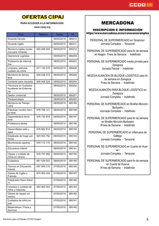 PARA ACCEDER A LA INFORMACIÓN:
www.cipaj.org
OFERTAS CIPAJ
5
MERCADONA
INSCRIPCION E INFORMACIÓN
https://www.mercadona.es/es/conocenos/empleo
PERSONAL DE SUPERMERCADO en Tarazona~
Jornada Completa - Temporal
PERSONAL DE SUPERMERCADO para n de semana
en Alagón. Fines de Semana - Indenido
PERSONAL DE SUPERMERCADO media jornada para
Zaragoza
Jornada Parcial - Indenido
MOZO/AALMACÉN DE BLOQUE LOGÍSTICO para n
de semana en Zaragoza
Fines de Semana - Indenido
MOZO/AALMACÉN PARA BLOQUE LOGÍSTICO en
Zaragoza
Jornada Completa - Indenido
PERSONAL DE SUPERMERCADO en Binéfar-Monzón-
Barbastro
IJornada Completa - Indenido
PERSONAL DE SUPERMERCADO para n de semana
en Binéfar-Monzón-Barbastro
IFines de Semana - Indenido
PERSONAL DE SUPERMERCADO en Villanueva de
Gállego
Jornada Completa - Temporal
PERSONAL DE SUPERMERCADO en Cuarte de Huer-
va~
Jornada Completa - Temporal
PERSONAL DE SUPERMERCADO para n de semana
en Cuarte de Huerva
IFines de Semana - Indenido
Título Teléfono Fecha Nº
Docente francés 09/05/2019 385212
Docente inglés 09/05/2019 385211
Monitor/a bailes moder-
nos para niños/as
620 066 550 09/05/2019 385210
Operario/a Logística 09/05/2019 385209
Profesor/a de informá-
tica
08/05/2019 385207
Limpieza, plancha,
cuidado de niños
671 130 270 08/05/2019 385206
Monitor/a de tiempo
libre
629 336 372 08/05/2019 385205
Cantante para orquesta 669 408 524 08/05/2019 385204
Técnico/a en Cuidados
Auxiliares de Enferme-
ría
08/05/2019 385202
Gestor comercial 08/05/2019 385201
Parapsicología 08/05/2019 385200
Monitor/a de Tiempo
Libre
08/05/2019 385199
Prácticas monitor tiem-
po libre
976 798 121 08/05/2019 385198
Dependiente/a ferre-
tería
976 735 878 08/05/2019 385197
Protésico/a dental 08/05/2019 385196
Desarrollador web y
apps
976 662 914 08/05/2019 385194
Empleada de hogar por
horas
620 503 782 08/05/2019 385193
Monitores/as ajedrez 876 712 170 08/05/2019 385192
Educadora infantil 08/05/2019 385191
Clases o cuidado de
niños en verano
676 707 956 08/05/2019 385190
Cuidadora 661 539 022 08/05/2019 385189
Técnico en Educación
Infantil
697 609 515 07/05/2019 385188
Clases de Inglés y
Francés
675 563 420 07/05/2019 385187
Preparador físico fútbol
11
07/05/2019 385186
Limpieza y cuidado de
niños y mayores
645 563 443 07/05/2019 385183
Clases de repaso en
verano
07/05/2019 385182
Cuidados de niños en
julio
07/05/2019 385181
Matemáticas, Física y
Química
07/05/2019 385180
Servicios para el Empleo CCOO Aragón
 