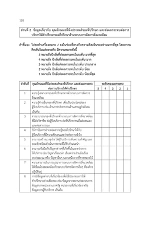 126
ส่วนที่ 2 ข้อมูลเกี่ยวกับ คุณลักษณะที่พึงประสงค์ของที่ปรึกษา และส่งผลกระทบต่อการ
บริการให้คําปรึกษาของที่ปรึกษาด้านระบบการจัดการสิ่งแวดล้อม
คําชี้แจง โปรดทําเครื่องหมาย √ ลงในช่องที่ตรงกับความคิดเห็นของท่านมากที่สุด โดยความ
คิดเห็นในแต่ละระดับ มีความหมายดังนี้
5 หมายถึงปัจจัยที่ส่งผลกระทบในระดับ มากที่สุด
4 หมายถึง ปัจจัยที่ส่งผลกระทบในระดับ มาก
3 หมายถึง ปัจจัยส่งผลกระทบในระดับ ปานกลาง
2 หมายถึง ปัจจัยส่งผลกระทบในระดับ น้อย
1 หมายถึง ปัจจัยส่งผลกระทบในระดับ น้อยที่สุด
ลําดับที่ คุณลักษณะที่พึงประสงค์ของที่ปรึกษา และส่งผลกระทบ
ต่อการบริการให้คําปรึกษา
ระดับของผลกระทบ
5 4 3 2 1
1 ความรู้เฉพาะทางของที่ปรึกษาทางด้านระบบการจัดการ
สิ่งแวดล้อม
2 ความรู้ด้านอื่นๆของที่ปรึกษา เพื่อเป็นประโยชน์ของ
ผู้รับบริการ เช่น ด้านการบริหารงานด้านเศรษฐกิจสังคม
เป็นต้น
3 จรรยาบรรณของที่ปรึกษาด้านระบบการจัดการสิ่งแวดล้อม
ที่มีต่อวิชาชีพ ต่อผู้รับบริการ ต่อที่ปรึกษาคนอื่นต่อตนเอง
และต่อสาธารณะ
4 วิธีการในการถ่ายทอดความรู้ของที่ปรึกษาให้กับ
ผู้รับบริการที่มีความชัดเจนและง่ายต่อการเข้าใจ
5 สามารถสร้างแรงจูงใจ ให้ผู้รับบริการเห็นความสําคัญ และ
ยอมรับพร้อมดําเนินการตามที่ได้รับคําแนะนํา
6 สามารถรับมือกับปัญหาต่างๆที่เกิดขึ้นในระหว่างการ
ให้บริการ เช่น ปัญหาเรื่องเวลา เรื่องความร่วมมือเรื่อง
งบประมาณ หรือ ปัญหาอื่นๆ นอกเหนือจากที่คาดหมายไว้
7 ความสามารถในการบูรณาการระบบการจัดการสิ่งแวดล้อม
ให้เชื่อมโยงสอดคล้องกับระบบบริหารจัดการอื่นๆ ที่องค์กร
ปฏิบัติอยู่
8 การมีข้อมูลต่างๆ ที่เกี่ยวข้อง เพื่อใช้ประกอบการให้
คําปรึกษาอย่างเพียงพอ เช่น ข้อมูลจากสถานประกอบการ
ข้อมูลจากหน่วยงานภาครัฐ หน่วยงานที่เกี่ยวข้อง หรือ
ข้อมูลจากผู้รับบริการ เป็นต้น
 
