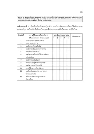 145
ส่วนที่ 2 ข้อมูลเกี่ยวกับศักยภาพ ที่เป็น ความรู้ที่จําเป็นในการให้บริการ ของที่ปรึกษาด้าน
ระบบการจัดการสิ่งแวดล้อม ซึ่งมี 5 องค์ประกอบ
องค์ประกอบที่ 1 เป็นเรื่องเกี่ยวกับความรู้ทางด้าน การบริหารจัดการ รวมถึงการใช้หลักการและ
แนวทางต่างๆ มาเป็นเครื่องมือในการวิเคราะห์เพื่อประกอบการตัดสินใจ และการให้คําปรึกษา
ตัวแปรที่ ความรู้ด้านการบริหารจัดการ
(Management Knowledge)
ประเมินความเหมาะสม
ข้อเสนอแนะ
1 2 3 4 5
1 กระบวนการถ่ายทอดนโยบาย
2 กระบวนการ PDCA
3 เทคนิคการทํางานเป็นทีม
4 เทคนิคการเชื่อมโยงกระบวนการ
5 เทคนิคการระดมสมอง
6 เทคนิคและเครื่องมือที่ใช้ในการพัฒนา
อย่างต่อเนื่อง
7 เทคนิคการแก้ไขปัญหา
8 หลักทางเศรษฐศาสตร์การลงทุน
9 เทคนิค และกลวิธีทางสถิติ
10 ความรู้ด้านการบริหารจัดการ
11 ระเบียบวิธีและเทคนิค ในการตรวจ
ประเมิน (Audit)
12 หลักการบริหารงานคุณภาพและ
สิ่งแวดล้อม
 