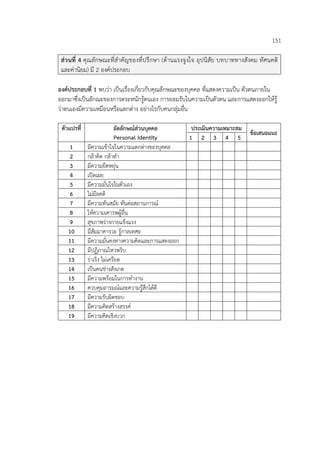 151
ส่วนที่ 4 คุณลักษณะที่สําคัญของที่ปรึกษา (ด้านแรงจูงใจ อุปนิสัย บทบาททางสังคม ทัศนคติ
และค่านิยม) มี 2 องค์ประกอบ
องค์ประกอบที่ 1 พบว่า เป็นเรื่องเกี่ยวกับคุณลักษณะของบุคคล ที่แสดงความเป็น ตัวตนภายใน
ออกมาซึ่งเป็นลักณะของการตระหนักรู้ตนเอง การยอมรับในความเป็นตัวตน และการแสดงออกให้รู้
ว่าตนเองมีความเหมือนหรือแตกต่าง อย่างไรกับคนกลุ่มอื่น
ตัวแปรที่ อัตลักษณ์ส่วนบุคคล
Personal Identity
ประเมินความเหมาะสม
ข้อเสนอแนะ
1 2 3 4 5
1 มีความเข้าใจในความแตกต่างของบุคคล
2 กล้าคิด กล้าทํา
3 มีความยืดหยุ่น
4 เปิดเผย
5 มีความมั่นใจในตัวเอง
6 ไม่มีอคติ
7 มีความทันสมัย ทันต่อสถานการณ์
8 ให้ความเคารพผู้อื่น
9 สุขภาพร่างกายแข็งแรง
10 มีสัมมาคารวะ รู้กาลเทศะ
11 มีความมั่นคงทางความคิดและการแสดงออก
12 มีปฏิภาณไหวพริบ
13 ร่าเริง ไม่เครียด
14 เป็นคนช่างสังเกต
15 มีความพร้อมในการทํางาน
16 ควบคุมอารมณ์และความรู้สึกได้ดี
17 มีความรับผิดชอบ
18 มีความคิดสร้างสรรค์
19 มีความคิดเชิงบวก
 