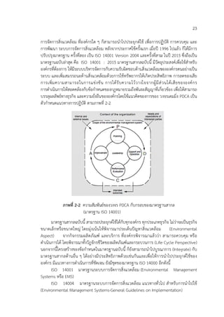 การจัดการสิ่
การพัฒนา ร
ปรับปรุงมาต
มาตรฐานฉบั
องค์กรที่ต้องก
ระบบ และเพิ
การเพิ่มควา
การดําเนินกา
บรรลุผลลัพธ์
ตัวกําหนดแน
มาตรฐ
ขนาดเล็กหรื
Aspect)
ดําเนินการได้
นอกจากนี้โค
มาตรฐานสา
องค์กร มีแนว
ISO
Systems หรื
ISO
(Environme
งแวดล้อม ที่
ะบบการจัดก
รฐาน ครั้งที่ส
ับล่าสุด คือ
การ ให้มีระบ
พิ่มสมรรถนะ
ามสามารถใ
ารให้สอดคล้อ
ธ์ทางธุรกิจ แล
นวทางการปฏิ
ภาพที่ 2-2
ฐานสากลฉบับ
รือขนาดใหญ่
จากกิจกรร
ด้ โดยพิจารณา
รงสร้างของข้
กลด้านอื่น ๆ
วทางการดําเนิ
14001 ม
รือ EMS)
14004 ม
ental Manag
องค์กรใด ๆ
การสิ่งแวดล้อม
สอง เป็น ISO
ISO 14001
บบริหารจัดก
ด้านสิ่งแวดล้
นการแข่งขัน
องกับข้อกําหน
ละความยั่งยืน
บัติ ตามภาพท
ความสัมพัน
(มาตรฐาน
บนี้ สามารถป
โดยมุ่งเน้นให
มผลิตภัณฑ์
าทั้งวัฎจักรชีวิ
ข้อกําหนดในม
ๆ ได้อย่างมีป
นินการที่ชัดเจ
าตรฐานระบบ
มาตรฐานระบ
ement Syst
ก็สามารถนํา
ม หลังจากปร
14001 Vers
: 2015 มา
ารกับความรับ
ล้อมด้วยการใ
น การได้รับ
นดของกฏหมา
นขององค์กรโด
ที่ 2-2
นธ์ของวงจร P
ISO 14001)
ประยุกต์ใช้ได้กั
ห้พิจารณาปร
และบริการ ท
วิตของผลิตภัณ
มาตรฐานฉบับ
ระสิทธิภาพด
จน ยังมีชุดของ
บการจัดการสิ
บบการจัดการ
tems-Gener
ไปประยุกต์ใ
ระกาศใช้ครั้ง
sion 2004 แ
าตรฐานสากล
บผิดชอบด้าน
ช้ทรัพยากรใ
ความไว้วาง
ายรวมถึงพันธ
ดยใช้แนวคิดข
DCA กับกรอ
กับทุกองค์กร
ระเด็นปัญหา
ที่องค์กรพิจา
ณฑ์และกระบ
บนี้ ก็ยังสามา
ด้วยเช่นกันแล
งมาตรฐาน IS
สิ่งแวดล้อม (
รสิ่งแวดล้อม
al Guideline
ช้ เพื่อการปฏิ
แรก เมื่อปี 1
และครั้งที่สาม
ฉบับนี้ มีวัตถุ
นสิ่งแวดล้อมข
ห้เกิดประสิท
ใจจากผู้มีส่ว
ธะสัญญาที่เกี่ย
องการของ ว
บของมาตรฐา
ทุกประเภทธุ
าสิ่งแวดล้อม
ารณาแล้วว่า
บวนการ (Life
รถนําไปบูรณ
ละเพื่อให้การ
SO 14000 อีก
Environmen
แนวทางทั่วไ
es on Imple
ฏิบัติ การควบ
996 ไปแล้ว
ม ในปี 2015 ซ
ถุประสงค์เพื่อใ
ขององค์กรตน
ทธิภาพ การล
วนได้เสียขอ
ยวข้อง เพื่อให
งจรเดมมิ่ง P
านสากล
ธุรกิจ ไม่ว่าจะ
(Environ
สามารถควบ
e Cycle Pers
ณาการ (Integ
รนําไปประยุก
กดังนี้
ntal Mana
ไป สําหรับกา
ementation)
23
บคุม และ
ก็ได้มีการ
ซึ่งถือเป็น
ใช้สําหรับ
อย่างเป็น
ดของเสีย
ององค์กร
ห้สามารถ
DCA เป็น
เป็นธุรกิจ
nmental
บคุม หรือ
spective)
grate) กับ
กต์ใช้ของ
agement
รนําไปใช้
)
 