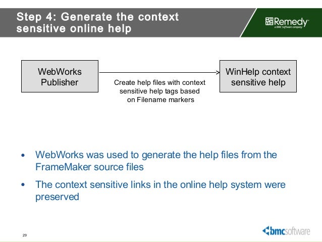 Context Sensitive Help_Remedy
