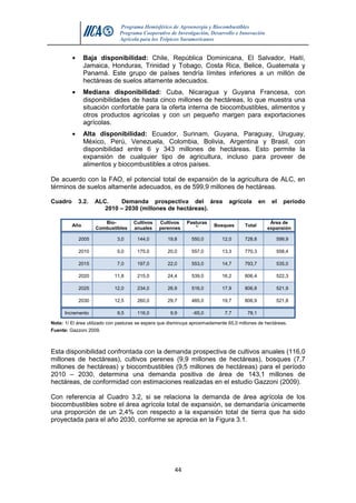 Programa Hemisférico de Agroenergía y Biocombustibles
Programa Cooperativo de Investigación, Desarrollo e Innovación
Agrícola para los Trópicos Suramericanos
44
Baja disponibilidad: Chile, República Dominicana, El Salvador, Haití,
Jamaica, Honduras, Trinidad y Tobago, Costa Rica, Belice, Guatemala y
Panamá. Este grupo de países tendría límites inferiores a un millón de
hectáreas de suelos altamente adecuados.
Mediana disponibilidad: Cuba, Nicaragua y Guyana Francesa, con
disponibilidades de hasta cinco millones de hectáreas, lo que muestra una
situación confortable para la oferta interna de biocombustibles, alimentos y
otros productos agrícolas y con un pequeño margen para exportaciones
agrícolas.
Alta disponibilidad: Ecuador, Surinam, Guyana, Paraguay, Uruguay,
México, Perú, Venezuela, Colombia, Bolivia, Argentina y Brasil, con
disponibilidad entre 6 y 343 millones de hectáreas. Esto permite la
expansión de cualquier tipo de agricultura, incluso para proveer de
alimentos y biocombustibles a otros países.
De acuerdo con la FAO, el potencial total de expansión de la agricultura de ALC, en
términos de suelos altamente adecuados, es de 599,9 millones de hectáreas.
Cuadro 3.2. ALC. Demanda prospectiva del área agrícola en el período
2010 – 2030 (millones de hectáreas).
Año
Bio-
Combustibles
Cultivos
anuales
Cultivos
perennes
Pasturas
1/ Bosques Total
Área de
expansión
2005 3,0 144,0 19,8 550,0 12,0 728,8 599,9
2010 5,0 175,0 20,0 557,0 13,3 770,3 558,4
2015 7,0 197,0 22,0 553,0 14,7 793,7 535,0
2020 11,8 215,0 24,4 539,0 16,2 806,4 522,3
2025 12,0 234,0 26,9 516,0 17,9 806,8 521,9
2030 12,5 260,0 29,7 485,0 19,7 806,9 521,8
Incremento 9,5 116,0 9,9 -65,0 7,7 78,1
Nota: 1/ El área utilizado con pasturas se espera que disminuya aproximadamente 65,0 millones de hectáreas.
Fuente: Gazzoni 2009.
Esta disponibilidad confrontada con la demanda prospectiva de cultivos anuales (116,0
millones de hectáreas), cultivos perenes (9,9 millones de hectáreas), bosques (7,7
millones de hectáreas) y biocombustibles (9,5 millones de hectáreas) para el período
2010 – 2030, determina una demanda positiva de área de 143,1 millones de
hectáreas, de conformidad con estimaciones realizadas en el estudio Gazzoni (2009).
Con referencia al Cuadro 3.2, si se relaciona la demanda de área agrícola de los
biocombustibles sobre el área agrícola total de expansión, se demandaría únicamente
una proporción de un 2,4% con respecto a la expansión total de tierra que ha sido
proyectada para el año 2030, conforme se aprecia en la Figura 3.1.
 