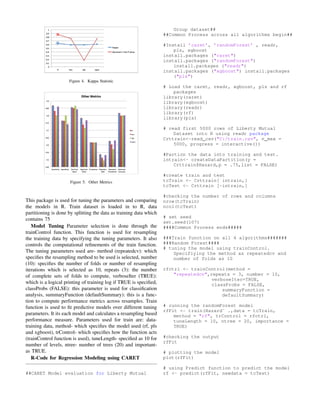 Figure 4. Kappa Statistic
Figure 5. Other Metrics
This package is used for tuning the parameters and comparing
the models in R. Train dataset is loaded in to R, data
partitioning is done by splitting the data as training data which
contains 75
Model Tuning Parameter selection is done through the
trainControl function. This function is used for resampling
the training data by specifying the tuning parameters. It also
controls the computational reﬁnements of the train function.
The tuning parameters used are- method (repeatedcv): which
speciﬁes the resampling method to be used is selected, number
(10): speciﬁes the number of folds or number of resampling
iterations which is selected as 10, repeats (3): the number
of complete sets of folds to compute, verboseIter (TRUE):
which is a logical printing of training log if TRUE is speciﬁed,
classProbs (FALSE): this parameter is used for classiﬁcation
analysis, summaryFunction (defaultSummary): this is a func-
tion to compute performance metrics across resamples. Train
function is used to ﬁt predictive models over different tuning
parameters. It its each model and calculates a resampling based
performance measure. Parameters used for train are: data-
training data, method- which speciﬁes the model used (rf, pls
and xgboost), trControl- which speciﬁes how the function acts
(trainControl function is used), tuneLength- speciﬁed as 10 for
number of levels, ntree- number of trees (20) and important-
as TRUE.
R-Code for Regression Modeling using CARET
##CARET Model evaluation for Liberty Mutual
Group dataset##
##Common Process across all algorithms begin##
#Install ’caret’, ’randomForest’ , readr,
pls, xgboost
install.packages ("caret")
install.packages ("randomForest")
install.packages ("readr")
install.packages ("xgboost") install.packages
("pls")
# Load the caret, readr, xgboost, pls and rf
packages
library(caret)
library(xgboost)
library(readr)
library(rf)
library(pls)
# read first 5000 rows of Liberty Mutual
Dataset into R using readr package
Crttrain<-read_csv("C:/train.csv", n_max =
5000, progress = interactive())
#Partion the data into training and test.
intrain<- createDataPartition(y =
Crttrain$Hazard,p = .75,list = FALSE)
#create train and test
tcTrain <- Crttrain[ intrain,]
tcTest <- Crttrain [-intrain,]
#checking the number of rows and columns
nrow(tcTrain)
ncol(tcTest)
# set seed
set.seed(107)
####Common Process ends#####
###Train function on all 4 algorithms#######
###Random Forest####
# tuning the model using trainControl.
Specifiying the method as repeatedcv and
number of folds as 10
rfctrl <- trainControl(method =
"repeatedcv",repeats = 3, number = 10,
verboseIter=TRUE,
classProbs = FALSE,
summaryFunction =
defaultSummary)
# running the randomForest model
rfFit <- train(Hazard˜ .,data = tcTrain,
method = "rf", trControl = rfctrl,
tuneLength = 10, ntree = 20, importance =
TRUE)
#checking the output
rfFit
# plotting the model
plot(rfFit)
# using Predict function to predict the model
rf <- predict(rfFit, newdata = tcTest)
 