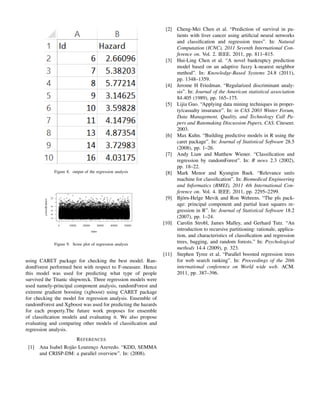 Figure 8. output of the regression analysis
Figure 9. Scree plot of regression analysis
using CARET package for checking the best model. Ran-
domForest performed best with respect to F-measure. Hence
this model was used for predicting what type of people
survived the Titanic shipwreck. Three regression models were
used namely-principal component analysis, randomForest and
extreme gradient boosting (xgboost) using CARET package
for checking the model for regression analysis. Ensemble of
randomForest and Xgboost was used for predicting the hazards
for each property.The future work proposes for ensemble
of classiﬁcation models and evaluating it. We also propose
evaluating and comparing other models of classiﬁcation and
regression analysis.
REFERENCES
[1] Ana Isabel Roj˜ao Lourenc¸o Azevedo. “KDD, SEMMA
and CRISP-DM: a parallel overview”. In: (2008).
[2] Cheng-Mei Chen et al. “Prediction of survival in pa-
tients with liver cancer using artiﬁcial neural networks
and classiﬁcation and regression trees”. In: Natural
Computation (ICNC), 2011 Seventh International Con-
ference on. Vol. 2. IEEE. 2011, pp. 811–815.
[3] Hui-Ling Chen et al. “A novel bankruptcy prediction
model based on an adaptive fuzzy k-nearest neighbor
method”. In: Knowledge-Based Systems 24.8 (2011),
pp. 1348–1359.
[4] Jerome H Friedman. “Regularized discriminant analy-
sis”. In: Journal of the American statistical association
84.405 (1989), pp. 165–175.
[5] Lijia Guo. “Applying data mining techniques in proper-
ty/casualty insurance”. In: in CAS 2003 Winter Forum,
Data Management, Quality, and Technology Call Pa-
pers and Ratemaking Discussion Papers, CAS. Citeseer.
2003.
[6] Max Kuhn. “Building predictive models in R using the
caret package”. In: Journal of Statistical Software 28.5
(2008), pp. 1–26.
[7] Andy Liaw and Matthew Wiener. “Classiﬁcation and
regression by randomForest”. In: R news 2.3 (2002),
pp. 18–22.
[8] Mark Menor and Kyungim Baek. “Relevance units
machine for classiﬁcation”. In: Biomedical Engineering
and Informatics (BMEI), 2011 4th International Con-
ference on. Vol. 4. IEEE. 2011, pp. 2295–2299.
[9] Bj¨orn-Helge Mevik and Ron Wehrens. “The pls pack-
age: principal component and partial least squares re-
gression in R”. In: Journal of Statistical Software 18.2
(2007), pp. 1–24.
[10] Carolin Strobl, James Malley, and Gerhard Tutz. “An
introduction to recursive partitioning: rationale, applica-
tion, and characteristics of classiﬁcation and regression
trees, bagging, and random forests.” In: Psychological
methods 14.4 (2009), p. 323.
[11] Stephen Tyree et al. “Parallel boosted regression trees
for web search ranking”. In: Proceedings of the 20th
international conference on World wide web. ACM.
2011, pp. 387–396.
 