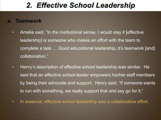 a. Teamwork
• Amelia said, “In the institutional sense, I would stay it [effective
leadership] is someone who makes an effort with the team to
complete a task … Good educational leadership, it’s teamwork [and]
collaboration.”
• Henry’s description of effective school leadership was similar. He
said that an effective school leader empowers his/her staff members
by being their advocate and support. Henry said, “If someone wants
to run with something, we really support that and say go for it.”
• In essence, effective school leadership was a collaborative effort.
 
