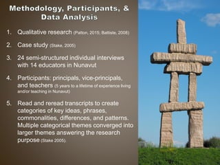 1. Qualitative research (Patton, 2015; Battiste, 2008)
2. Case study (Stake, 2005)
3. 24 semi-structured individual interviews
with 14 educators in Nunavut
4. Participants: principals, vice-principals,
and teachers (5 years to a lifetime of experience living
and/or teaching in Nunavut)
5. Read and reread transcripts to create
categories of key ideas, phrases,
commonalities, differences, and patterns.
Multiple categorical themes converged into
larger themes answering the research
purpose (Stake 2005).
 