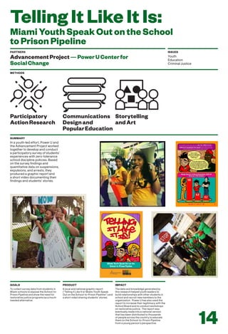 To collect survey data from students in
Miami schools to expose the School-to-
Prison Pipeline and show the need for
restorative justice programs as a much-
needed alternative.
GOALS
A local and national graphic report
(“Telling It Like It Is! Miami Youth Speak
Out on the School-to-Prison Pipeline”) and
a short video sharing students’ stories.
PRODUCT
The data and knowledge generated by
this research helped youth leaders to
build relationships with other students in
school and recruit new members to the
organization. Power U has also used the
report to increase their legitimacy with the
School Board and to conduct workshops
on restorative justice. The report was
eventually made into a national version
that has been distributed to thousands
of people across the country to educate
them on the School-to-Prison Pipeline
from a young person’s perspective.
IMPACT
14
Miami Youth Speak Out on the
School-to-Prison Pipeline
PARTNERS
AdvancementProject—PowerUCenterfor
SocialChange
ISSUES
Youth
Education
Criminal Justice
METHODS
In a youth-led effort, Power U and
the Advancement Project worked
together to develop and conduct
a participatory survey of students’
experiences with zero-tolerance
school discipline policies. Based
on the survey findings and
quantitative data on suspensions,
expulsions, and arrests, they
produced a graphic report and
a short video documenting their
findings and students’ stories.
SUMMARY
Participatory
ActionResearch
Communications
Designand
PopularEducation
Storytelling
andArt
Telling It Like It Is . . . 5Telling It Like It Is . . . 5
Source: Florida Department
of Education
4.5
3.2
Miami-Dade Out-of-School Suspensions 2008-09
Rates per 100 students
Miami-Dade Out-of-School Suspensions 2008-09
Rates per 100 students
BlackBlack LatinoLatino WhiteWhite
For the 2009-10 school year, there were more than 18,000 referrals of
Florida students to the Department of Juvenile Justice (DJJ), and over
12,000 were for misdemeanors (not felonies). Black students were sent
to the DJJ three times more often than White students.
How is it unfair?
This stuff is totally jacked
up, but if we’ re all facing the
same rules, it’ s not
unfair, right?
Do you really think all students
are treated the same? Sure, students
of all races and ethnicities are affected by
zero tolerance. But Black and Brown students
get the worst of it. We are far more likely to
be suspended, expelled, and arrested
than other students.
TellingItLikeItIs:
MiamiYouthSpeakOutontheSchool
toPrisonPipeline
 