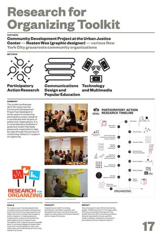 Research for
Organizing ToolkitPARTNERS
CommunityDevelopmentProjectattheUrbanJustice
Center—RostenWoo(graphicdesigner)—variousNew
YorkCitygrassrootscommunityorganizations
To create a user-friendly website that
includes easily accessible trainings and
tools that community organizations can
adapt and use to conduct participatory
action research; to help grassroots
organizations conduct more effective
participatory action research and
strengthen their organizing and campaign
work; to actively engage as researchers
more low-income people of color and
others who are traditionally left out of the
research process.
GOALS
A website and toolkit including
worksheets, facilitator’s guides, and
templates that users can download and
adapt for every phase of the participatory
action research process.
PRODUCT
Since its launch in April 2012, the site has
gotten 10,849 visits and 17,757 page views.
CDP has conducted trainings from the
toolkit with over 200 community members.
Several organizations have used the
toolkit to design, implement, and launch
participatory action research reports.
IMPACT
METHODS
17
This toolkit synthesizes
all of the resources the
Community Development
Project has developed in
its ten years of conducting
participatory action research
in partnership with dozens of
grassroots organizations. It is
a comprehensive facilitator’s
guide and toolkit that leads
grassroots organizations step-
by-step through the process of
conducting research in support
of organizing.
SUMMARY
1
2
4
5
6
7
8
9
10
11
12
13
14
3
PARTICIPATORY ACTION
RESEARCH TIMELINERESEARCHFOR
ORGANIZING
Determine
Organizing Goal
Develop
Research Question
Determine
Research Sample
Determine
Methods to be
used for research
Develop
research
instructions
Train Community
members in conducting
primary research
Administer
Research
Data Entry
Data Analysis
Develop Outline
Develop Policy
Recommendations
Write-up Report
Media Strategy
Report
Release
ORGANIZING
Courtesy of New Immigrant Community Empowerment
Research for Organizing
Toolkit
Facilitator’s Guide and Toolkit
Urban Justice Center
Community Development Project
Research and Organizing Initiative
RESEARCH FOR
ORGANIZINGwww.researchfororganizing.org
Technology
andMultimedia
Communications
Designand
PopularEducation
Participatory
ActionResearch
 