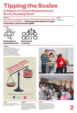 TippingtheScales
AReportofTenantExperiencesin
BronxHousingCourt
To identify the concrete challenges
tenants face in Housing Court and identify
necessary policy changes.
A report documenting findings from
1,055 surveys, three focus groups
with more than 25 participants, and 15
observations of courtrooms; a set of
policy recommendations; coverage of
the report in The New York Times and
other media outlets.
Over 120 people attended a forum
about the research, and The New York
Times and several other outlets covered
the report. CASA has met with several
elected officials and judges to discuss
their findings and suggested housing
court reforms.
GOALS PRODUCT IMPACT
2
PARTNERS ISSUES
NewSettlementApartments’CommunityActionforSafe
Apartments(CASA)—CommunityDevelopmentProject
attheUrbanJusticeCenter(CDP)
Housing
Court Reform
METHODS
CASA and CDP worked
together to conduct participatory
action research to document
tenant experiences in housing
court, to develop grassroots
policy recommendations, and to
produce a report on their findings.
SUMMARY
Participatory
ActionResearch
Community
Lawering
 