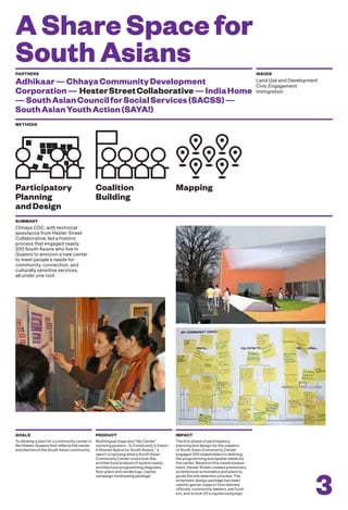 AShareSpacefor
SouthAsiansPARTNERS ISSUES
Adhikaar—ChhayaCommunityDevelopment
Corporation— HesterStreetCollaborative—IndiaHome
—SouthAsianCouncilforSocialServices(SACSS)—
SouthAsianYouthAction(SAYA!)
Land Use and Development
Civic Engagement
Immigration
Participatory
Planning
andDesign
Coalition
Building
Mapping
METHODS
Chhaya CDC, with technical
assistance from Hester Street
Collaborative, led a historic
process that engaged nearly
200 South Asians who live in
Queens to envision a new center
to meet people’s needs for
community, connection, and
culturally sensitive services,
all under one roof.
SUMMARY
To develop a plan for a community center in
Northwest Queens that reflects the needs
and desires of the South Asian community.
Multilingual maps and “My Center”
visioning posters; “A Community’s Vision:
A Shared Space for South Asians,” a
report proposing what a South Asian
Community Center could look like;
architectural analysis of spatial needs;
architectural programming diagrams,
floor plans and renderings; capital
campaign fundraising package.
The first phase of participatory
planning and design for the creation
of South Asian Community Center
engaged 200 stakeholders in defining
the programming and spatial needs for
the center. Based on this needs assess-
ment, Hester Street created preliminary
architectural schematics and plans to
guide the site selection process. The
schematic design package has been
used to garner support from elected
officials, community leaders, and fund-
ers, and to kick off a capital campaign.
GOALS PRODUCT IMPACT
3
 