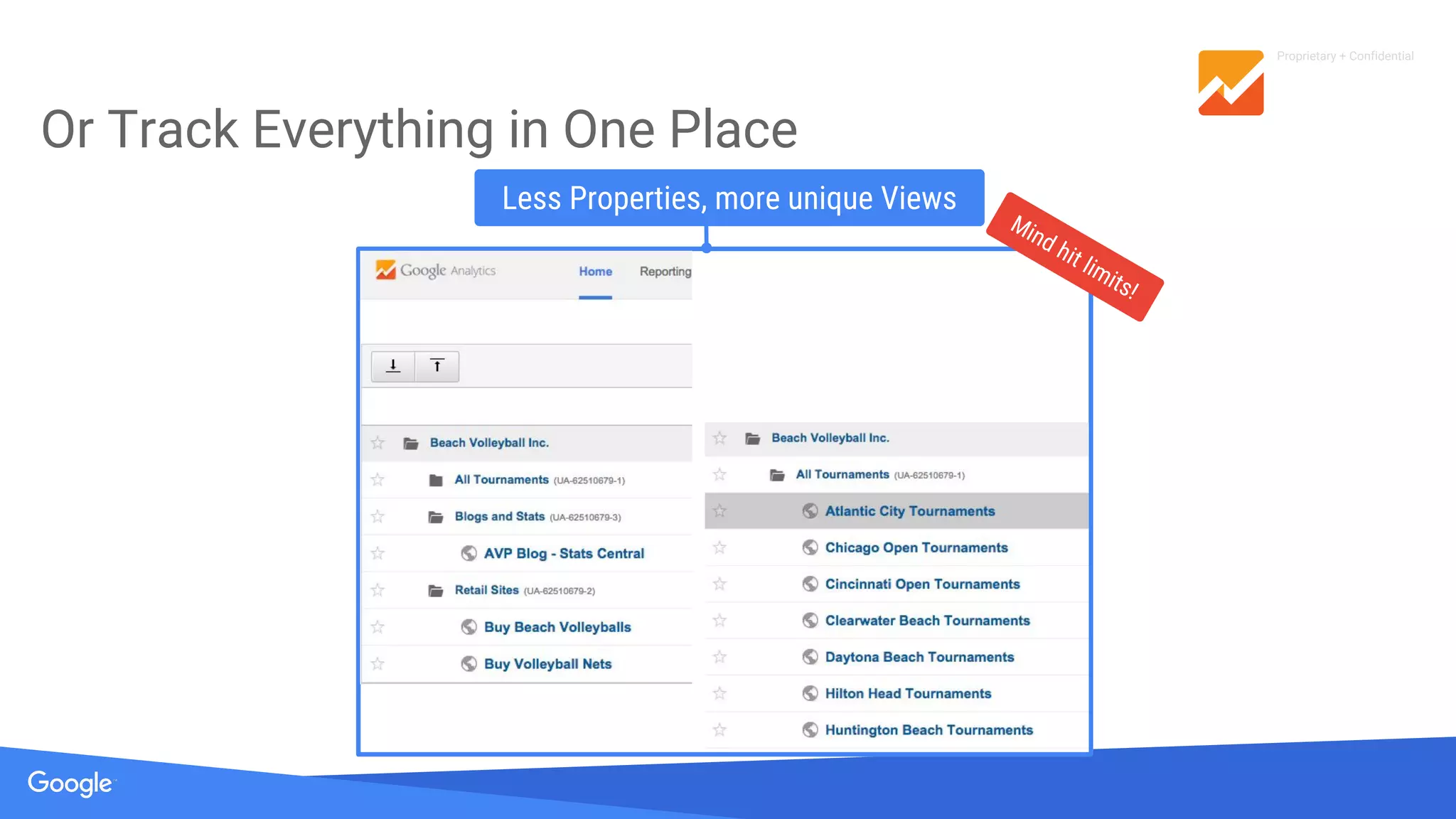 Proprietary + Confidential
Or Track Everything in One Place
Less Properties, more unique Views
Mind hit limits!
 