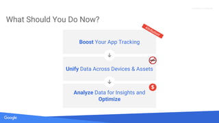 Proprietary + Confidential
Unify Data Across Devices & Assets
What Should You Do Now?
Boost Your App Tracking
Analyze Data...