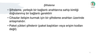 Şifreleme
• Şifreleme, yerleşik bir bağlantı anahtarına sahip kimliği
doğrulanmış bir bağlantı gerektirir
• Cihazlar iletişim kurmak için bir şifreleme anahtarı üzerinde
anlaşmalıdır.
• Paket yükleri şifrelenir (paket başlıkları veya erişim kodları
değil).
İçindekiler
13
 
