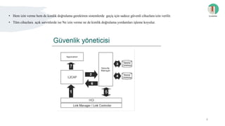• Hem izin verme hem de kimlik doğrulama gerektiren sistemlerde geçiş için sadece güvenli cihazlara izin verilir.
• Tüm cihazlara açık servislerde ise Ne izin verme ne de kimlik doğrulama yordamları işleme koyulur.
İçindekiler
8
 