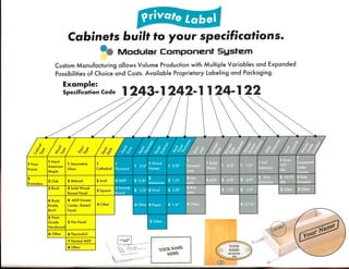 Artisan Cabinets LinkedIn p6