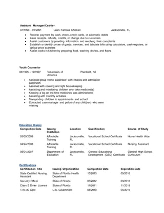 Assistant Manager/Cashier
07/1998 - 01/2001 Lee's Famous Chicken Jacksonville, FL
 Receive payment by cash, check, credit cards, or automatic debits
 Issue receipts, refunds, credits, or change due to customers
 Assist customers by providing information and resolving their complaints
 Establish or identify prices of goods, services, and tabulate bills using calculators, cash registers, or
optical price scanners
 Assist cooks in kitchen by preparing food, washing dishes, and floors
Youth Counselor
08/1995 - 12/1997 Volunteers of
America
Plainfield, NJ
 Assisted group home supervisor with intakes and admission
paperwork
 Assisted with cooking and light housekeeping
 Assisting and monitoring children who take medicine(s)
 Keeping a log on the time medicines was administered
 Assisting with monthly activities
 Transporting children to appointments and school
 Contacted case manager and police of any child(ren) who were
missing
Education History
Completion Date Issuing
Institution
Location Qualification Course of Study
05/05/2008 Affordable
Training
Jacksonville,
FL
Vocational School Certificate Home Health Aide
04/24/2008 Affordable
Training
Jacksonville,
FL
Vocational School Certificate Nursing Assistant
05/04/2007 Department of
Education
Jacksonville,
FL
General Educational
Development (GED) Certificate
General High School
Curriculum
Certifications
Certification Title Issuing Organization Completion Date Expiration Date
State Certified Nursing
Assistant
State of Florida Health
Department
10/2013 05/2016
Security Officer State of Florida 03/2012 03/2016
Class E Driver License State of Florida 11/2011 11/2019
T.W.I.C Card U.S. Government 04/2010 04/2015
 