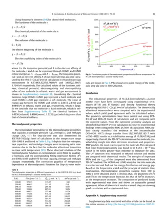 Using Koopman’s theorem [64] for closed-shell molecules,
The hardness of the molecule is
g ¼ ðI À AÞ=2
The chemical potential of the molecule is
l ¼ ÀðI þ AÞ=2
The softness of the molecule is
S ¼ 1=2g
The electro negativity of the molecule is
v ¼ ðI þ AÞ=2
The electrophilicity index of the molecule is
x ¼ l2
=2g
where I is the ionization potential and A is the electron afﬁnity of
the molecule. I and A can be expressed through HOMO and LUMO
orbital energies as I = ÀEHOMO and A = ÀELUMO. The Ionization poten-
tial I and an electron afﬁnity A of our molecule Dnp-ala-ome calcu-
lated by B3LYP/6-31G(d,p) level of calculation in ethanol/water/gas
environment is 6.5344/6.5227/6.7480 eV and 3.6872/3.6867/
3.7040 eV respectively. The calculated values of the hardness, soft-
ness, chemical potential, electronegativity and electrophilicity
index of our molecule in ethanol, water and gas environment is
shown in Supplementary material S2. Considering the chemical
hardness, large HOMO–LUMO gap represent a hard molecule and
small HOMO–LUMO gap represent a soft molecule. The value of
energy gap between the HOMO and LUMO is 2.8472, 2.8360 and
3.0440 eV in ethanol, water and gas, respectively, which is large.
So we conclude that our molecule is hard molecule, which is evi-
dent from Supplementary Table S2 the chemical hardness is
1.4236 (ethanol), 1.4180 (water), 1.5220 (gas) which is greater than
that of chemical softness.
Thermodynamic properties
The temperature dependence of the thermodynamic properties
heat capacity at constant pressure (Cp), entropy (S) and enthalpy
change (DH0 ? T) for Dnp-ala-ome was also determined by
B3LYP/6-31G(d,p) level of calculation in the temperature range
100–1000 K and listed in Table 6. Fig. 9 depicts that the entropies,
heat capacities, and enthalpy changes were increasing with tem-
perature due to the fact that the molecular vibrational intensities
increase with temperature [65]. These observed relations of the
thermodynamic functions vs. temperatures were ﬁtted by quadrat-
ic formulas, and the corresponding ﬁtting regression factors (R2
)
are 0.990, 0.959 and 0.979 for heat capacity, entropy and enthalpy
changes respectively. The correlation graphics of temperature
dependence of thermodynamic functions for Dnp-ala-ome mole-
cule are shown in Fig. 9. Vibrational zero-point energy of the mole-
cule Dnp-ala-ome is 560.42 kJ/mol.
Conclusion
The vibrational properties of N-(2,4-dinitrophenyl)-L-alanine
methyl ester have been investigated using experimental tech-
niques (FT-IR and FT-Raman) and density functional theory
employing B3LYP/6-31G(d,p) level of calculation. The theoretically
vibrational wavenumbers were compared with the experimental
values, which yield good agreement with the calculated values.
The geometry optimizations have been carried out using DFT-
B3LYP and M06-2X levels of calculations and are compared with
the reported values. From the optimized geometry analysis we
identiﬁed that B3LYP level of calculation is closer to experimental
ﬁndings when compared to M06-2X level of calculation. NBO ana-
lysis clearly manifests the evidence of the intramolecular
(N2AH20Á Á ÁO17) charge transfer from LP(2)O15/LP(1)O17 with
r⁄
(N2AH20) results in a stabilization energy of 10.58/4.53 kJ/mol
respectively. Overall, the TD-DFT calculations on the molecule pro-
vided deep insight into their electronic structures and properties.
MEP predicts the most reactive part in the molecule. The calculated
ﬁrst order hyperpolarizability was found to be 14.94 Â 10À30
esu,
which is 40 times greater than reported in literature for urea.
The UV spectrum was measured in ethanol solution and results
are compared with theoretical results. The energies of important
MO’s and the kmax of the compound were also determined from
TD-DFT method. The HOMO and LUMO study for the title molecule
is carried out and ﬁnd out the energy distribution and energy gap.
Based on the frequencies scaled and the principle of statistic ther-
modynamics, thermodynamic properties ranging from 100 to
1000 K were obtained and it is obvious that, the gradients of C0
p
and S0
m to the temperature decrease, but that of DH0
m increases,
as the temperature increases. The comparison of predicted bands
with experimental was done and shows an acceptable general
agreement. When all theoretical results scanned, they are showing
good correlation with experimental data.
Appendix A. Supplementary material
Supplementary data associated with this article can be found, in
the online version, at http://dx.doi.org/10.1016/j.molstruc.2015.02.
008.
Table 6
Thermodynamic properties at different temperatures at the B3LYP/6-31G (d,p) level
for N-(2,4-dinitrophenyl)-L-alanine methyl ester.
T (K) S0
m (J molÀ1
KÀ1
) C0
p,m (J molÀ1
KÀ1
) DH0
m (kJ molÀ1
)
100.00 375.35 135.07 8.47
200.00 493.15 212.52 25.9
298.15 591.84 286.44 50.41
300.00 593.62 287.81 50.94
400.00 686.17 357.44 83.28
500.00 772.46 416.15 122.05
600.00 852.69 463.65 166.13
700.00 927.14 501.91 214.48
800.00 996.26 533.06 266.28
900.00 1060.57 558.73 320.91
1000.00 1120.58 580.13 377.88
200 400 600 800 1000
0
200
400
600
800
1000
1200
S0
m
(Jmol-1
K-1
),C0
p,m
(Jmol-1
K-1
)and
H0
m
(KJmol-1
)
Temperature (K)
(S0
m
(J mol-1
K-1
)
C0
p,m
(J mol-1
K-1
)
H0
m
(KJ mol-1
)
R2
=0.990
R2
=0.959
R2
=0.979
Fig. 9. Correlation graphs of thermodynamic properties at different temperature for
N-(2,4-dinitrophenyl)-L-alanine methyl ester.
K. Govindarasu, E. Kavitha / Journal of Molecular Structure 1088 (2015) 70–84 83
 