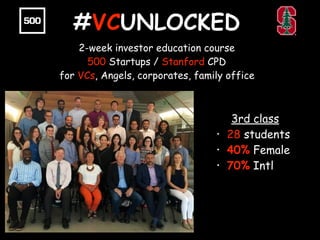 #VCUNLOCKED
2-week investor education course
500 Startups / Stanford CPD
for VCs, Angels, corporates, family office
3rd class
• 28 students
• 40% Female
• 70% Intl
 