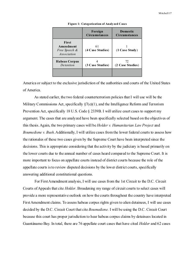 Human physiology bu picture