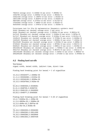 726x512 average error: 6.12449e-14 max error: 7.95808e-13
1024x780 average error: 2.42834e-13 max error: 1.36424e-12
1024x1024 average error: 2.13697e-13 max error: 1.59162e-12
1467x1599 average error: 6.80347e-13 max error: 5.00222e-12
3467x599 average error: 8.27781e-13 max error: 5.91172e-12
1753x2500 average error: 7.5884e-13 max error: 5.00222e-12
4000x4000 average error: 1.07601e-12 max error: 1.18234e-11
Correctness test for fftw 3d implementation (Assymetric synthetic data)
3x3x3 (Boundary not checked) average error: 0 max error: 0
4x4x4 (Boundary not checked) average error: 2.22045e-16 max error: 9.99201e-16
5x17x16 (Boundary not checked) average error: 1.31664e-15 max error: 2.9976e-15
5x17x17 (Boundary not checked) average error: 2.21094e-15 max error: 4.55191e-15
10x25x18 (Boundary not checked) average error: 5.72788e-15 max error: 4.44089e-15
12x50x25 (Boundary not checked) average error: 1.06266e-14 max error: 7.10543e-15
35x100x38 (Boundary not checked) average error: 1.05339e-13 max error: 2.4869e-14
47x59x42 (Boundary not checked) average error: 1.36746e-13 max error: 2.84217e-14
56x60x21 (Boundary not checked) average error: 1.09851e-13 max error: 1.42109e-14
260x226x130 (Boundary not checked) average error: 1.72828e-11 max error: 3.12639e-13
300x17x3 (Boundary not checked) average error: 8.88157e-14 max error: 1.53211e-14
190x154x256 (Boundary not checked) average error: 5.4405e-12 max error: 1.98952e-13
256x256x256 (Boundary not checked) average error: 1.37163e-11 max error: 3.97904e-13
A.2 Finding hard cut-offs
Test format:
signal width, kernel width, indirect time, direct time
Finding hard breaking point for kernel = 1 of signalSize
10,10,0.000320477,1.32999e-05
11,11,0.000259366,1.61502e-05
12,12,0.000249166,2.26399e-05
13,13,0.000247844,3.0429e-05
...
50,50,0.00480329,0.00338261
51,51,0.0048728,0.00390723
52,52,0.00481161,0.00429582
53,53,0.0048077,0.00480856
Finding hard breaking point for kernel = 0.25 of signalSize
10,2,7.53263e-05,1.1628e-06
11,2,6.49629e-05,1.24966e-06
12,3,6.4596e-05,2.65874e-06
13,3,6.56e-05,2.8538e-06
...
76,19,0.00640333,0.00594393
77,19,0.00640245,0.00611908
78,19,0.00640296,0.00629646
79,19,0.00641832,0.00647539
32
 